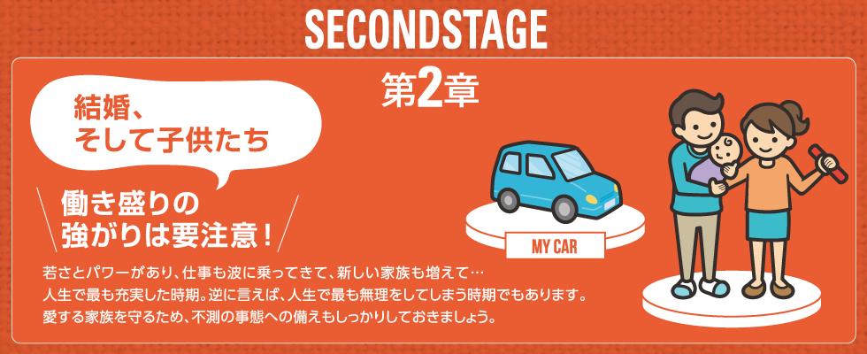 SECOND STAGE 第2章 結婚、そしてkodomo たち 働き盛りの強がりは要注意！若さとパワーがあり、仕事も波に乗ってきて、新しい家族も増えて…人生で最も充実した時期。逆に言えば、人生で最も無理をしてしまう時期でもあります。愛する家族を守るため、不測の事態への備えもしっかりしておきましょう。