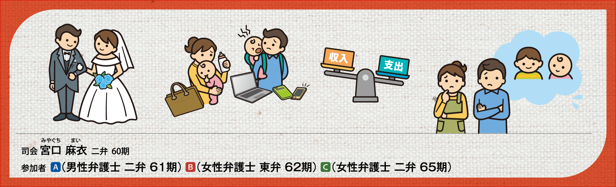 司会 宮口 麻衣 二弁 60期 参加者 A（男性弁護士 二弁 61期） B（女性弁護士 東弁 62期） C（女性弁護士 二弁 65期）